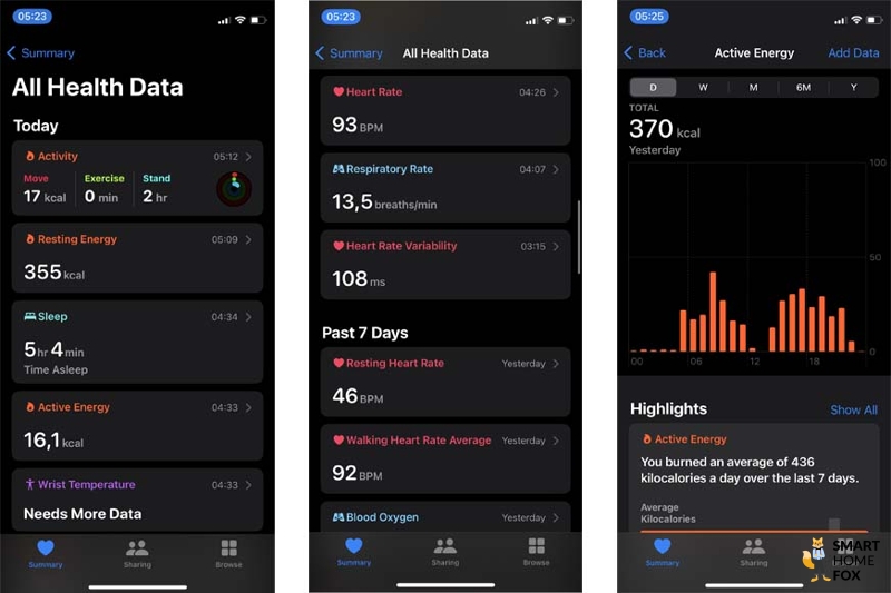 Man sieht die Apple Health App.